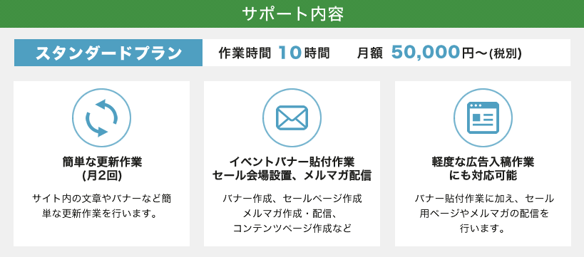 スタンダードプランサポート内容 作業時間10時間 月額50,000円~