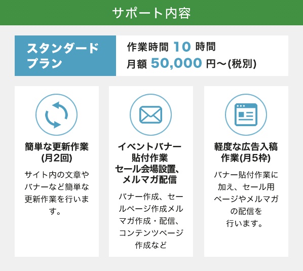 スタンダードプランサポート内容 作業時間10時間 月額50,000円~