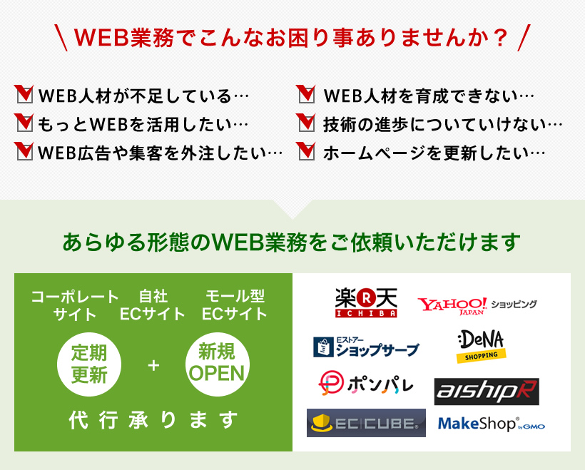 運営代行サービス 広告サポートプラン