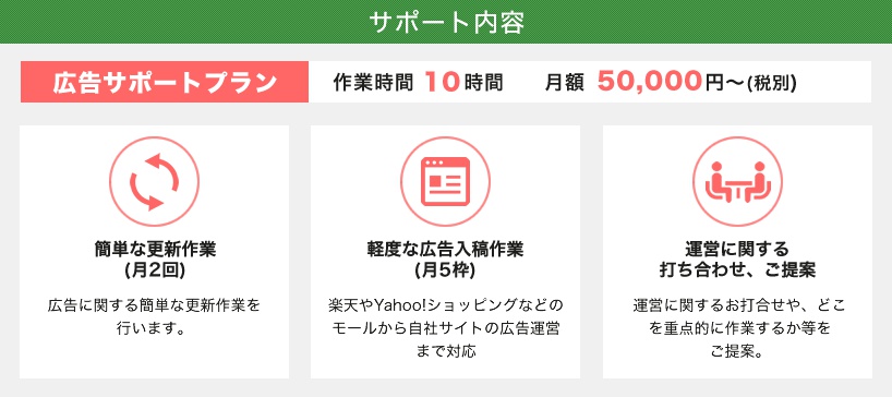 広告サポートプラン 作業時間10時間 月額50,000円~ 有料オプション追加も可能