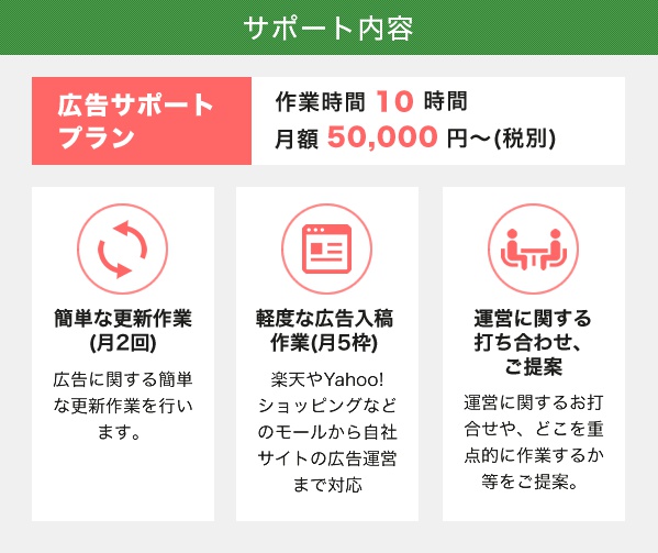 広告サポートプラン 作業時間10時間 月額50,000円~ 有料オプション追加も可能